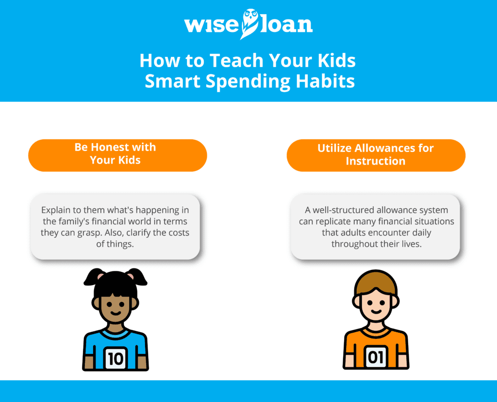 How to Teach Your Kids Smart Spending Habits.