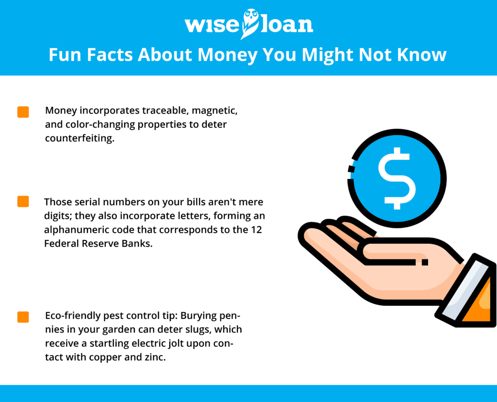 Fun Facts About Money You Might Not Know.