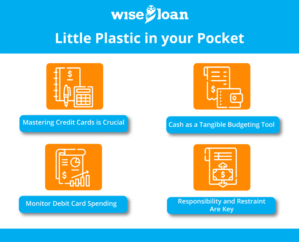 Little Plastic in your Pocket