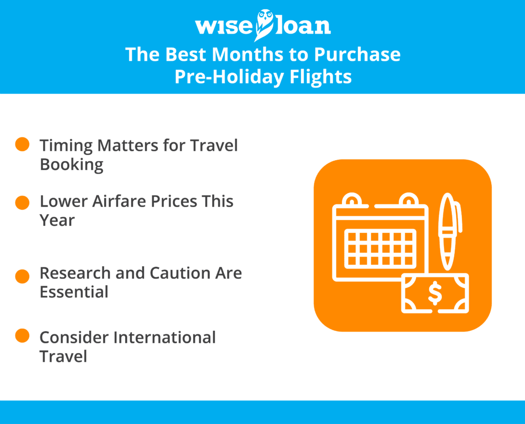 The Best Months to Purchase Pre-Holiday Flights