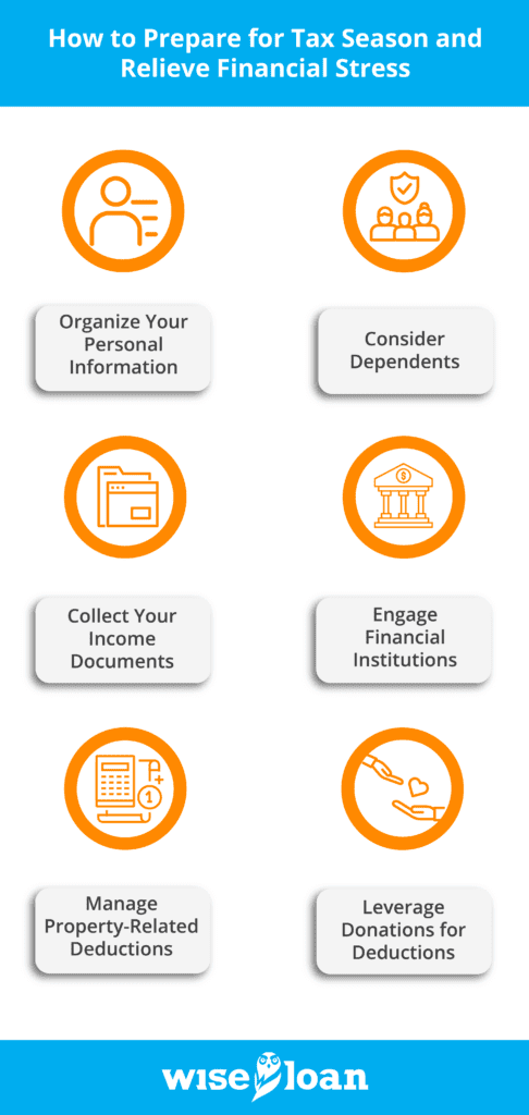 How to Prepare for Tax Season & Relieve Financial Stress
