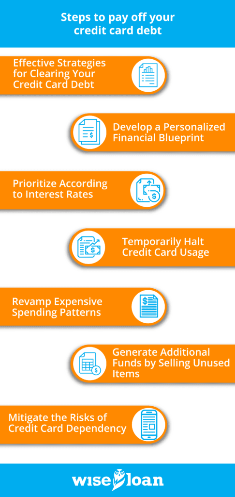 Steps to pay off your credit card debt Tips & Tricks