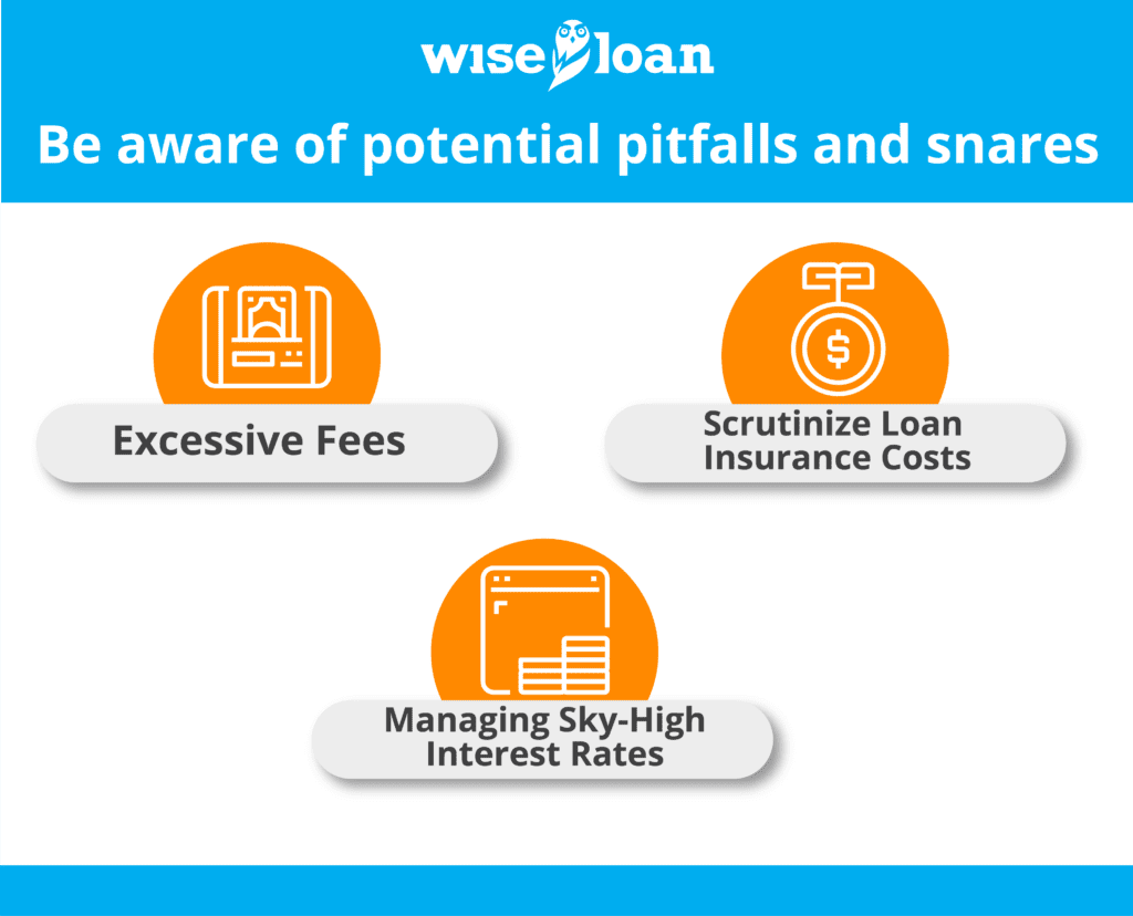 Avoiding Personal Loan Traps