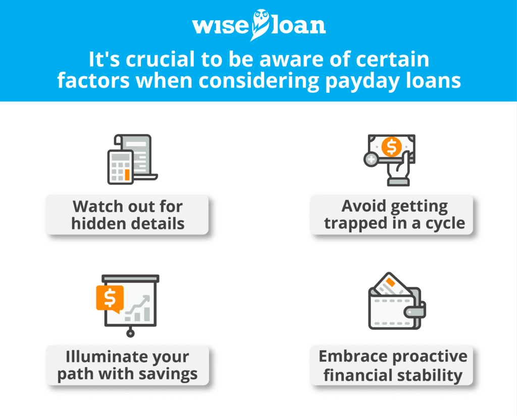Landing a Personal Loan with Less Than Stellar Credit!