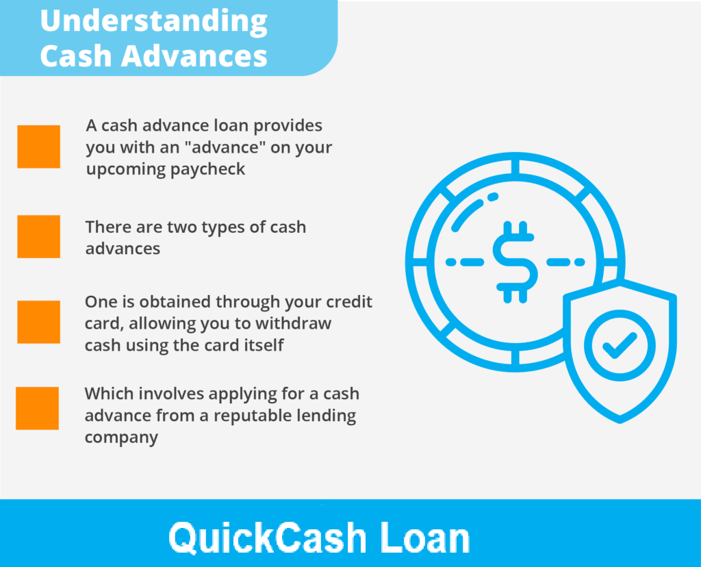 Does a Cash Advance Appear on Your Credit Report?