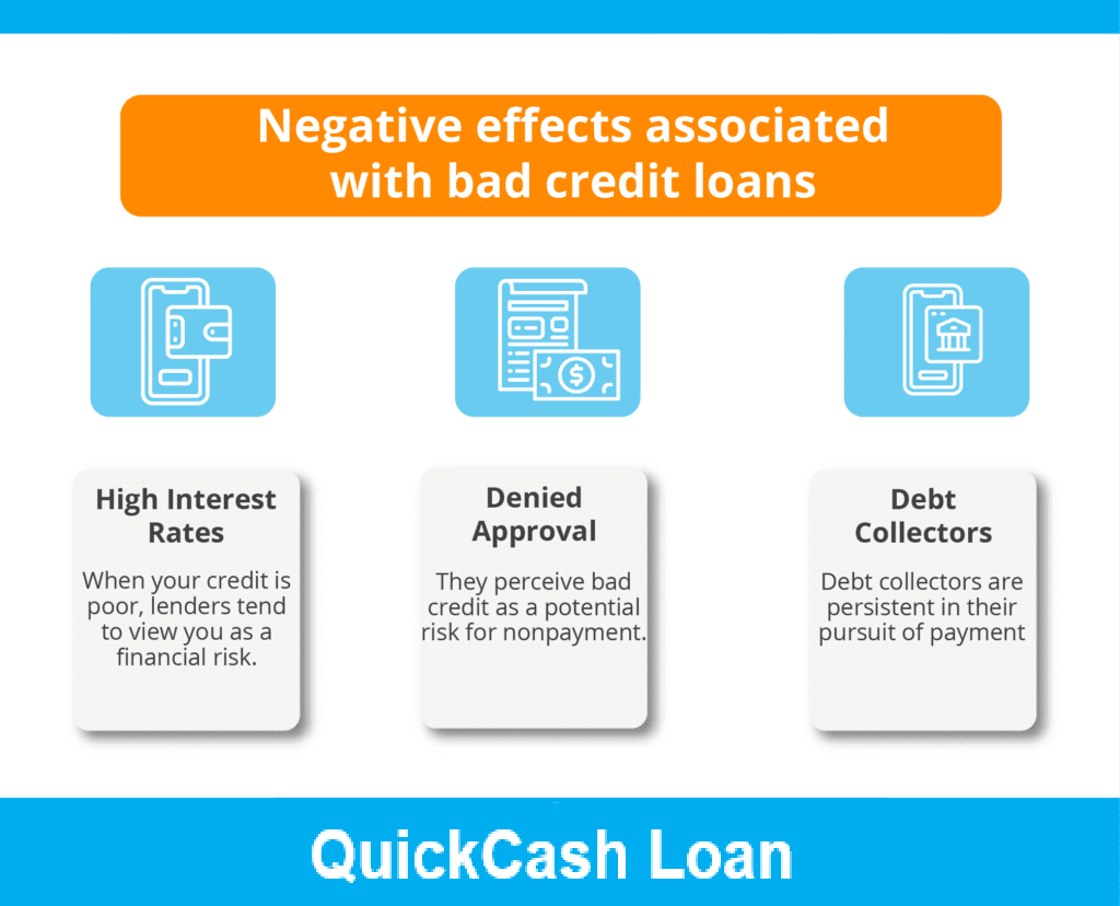 The Side Effects of Bad Credit