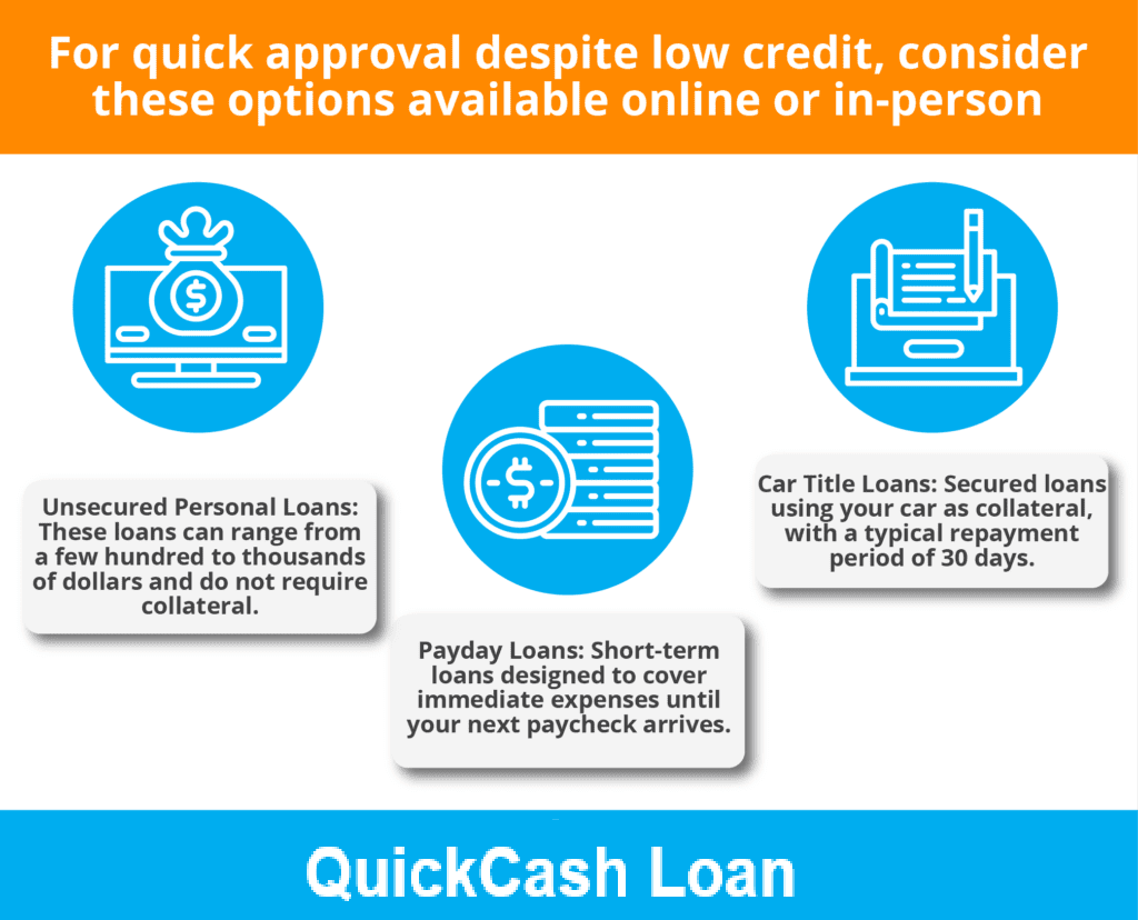 How Can I Borrow Money with Bad Credit?