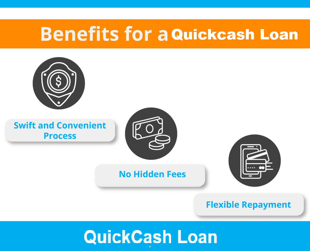 How Long Does It Take for an Alternative Payday Loan to be Processed?