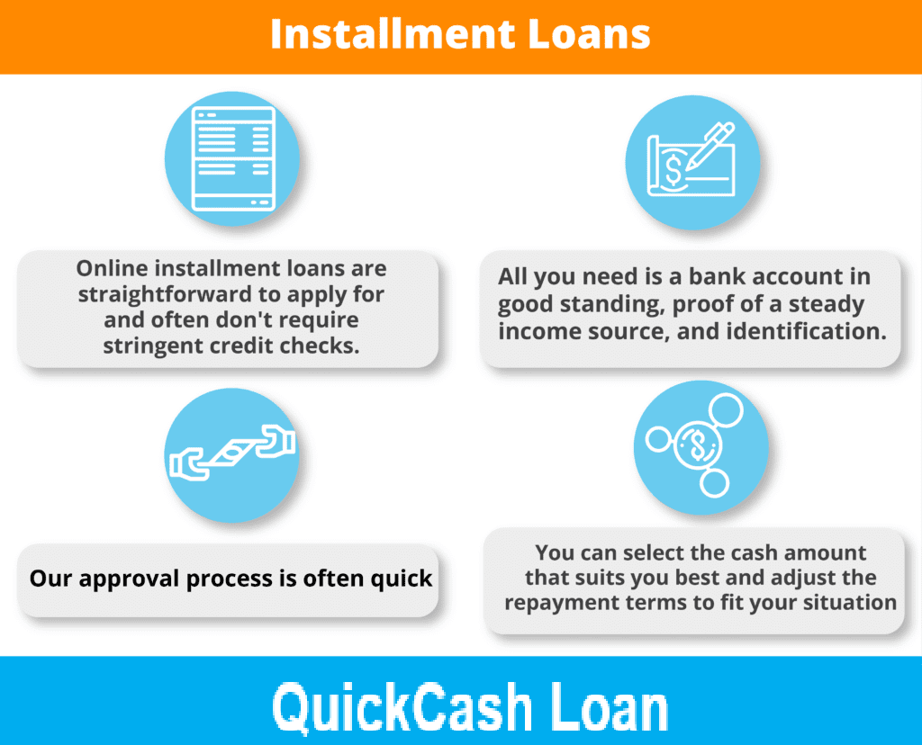 How to Get a Cash Loan