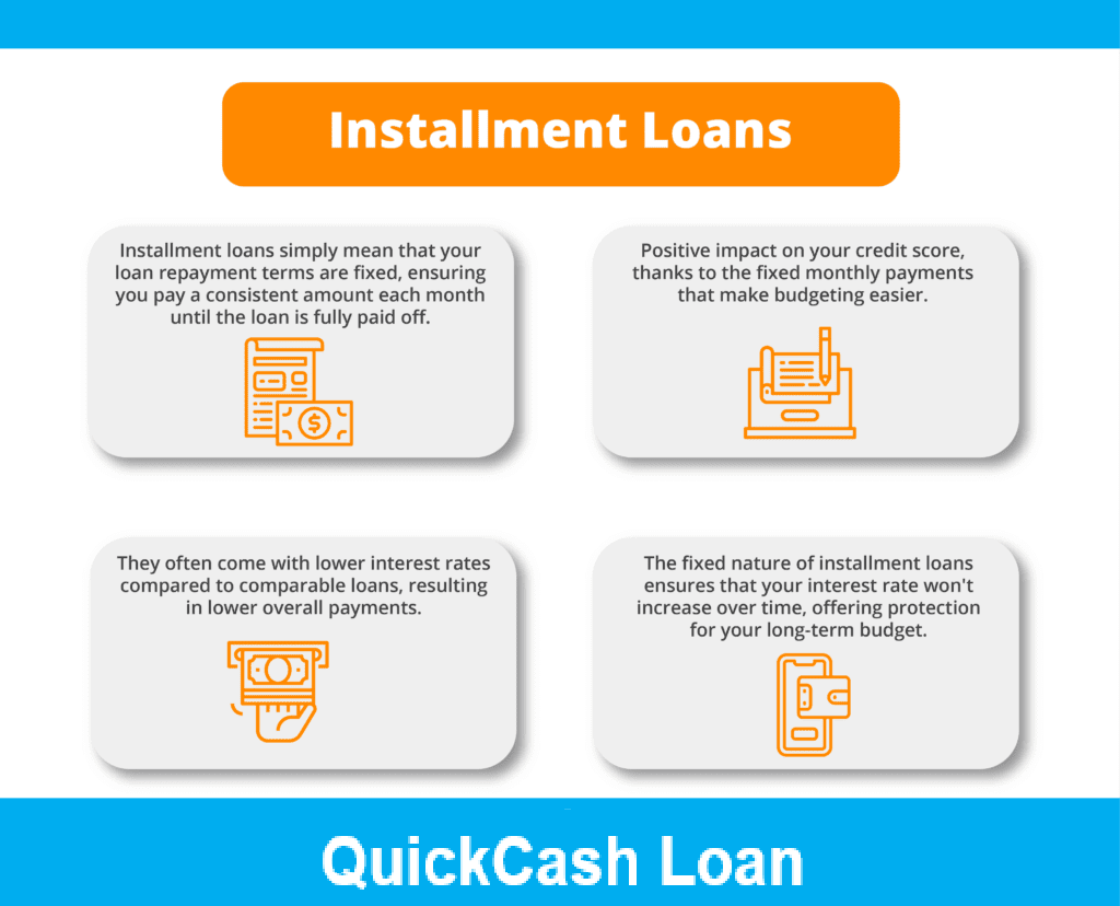How Do Installment Loans Work?
