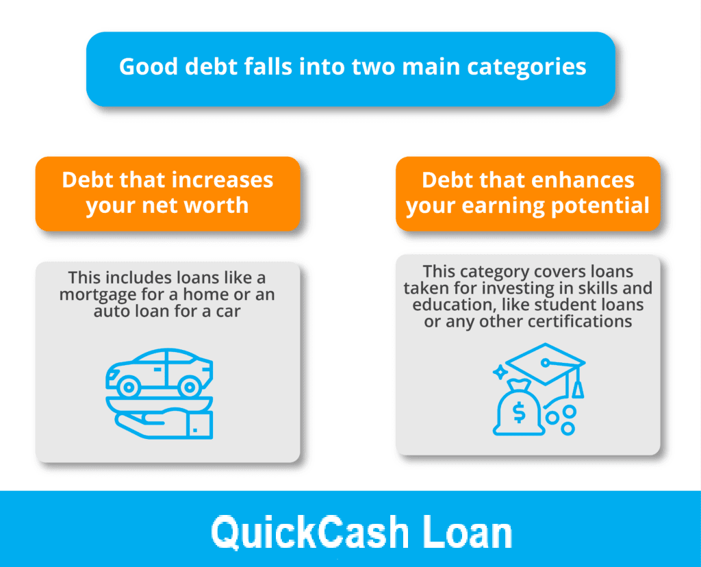 What Is Good Debt?