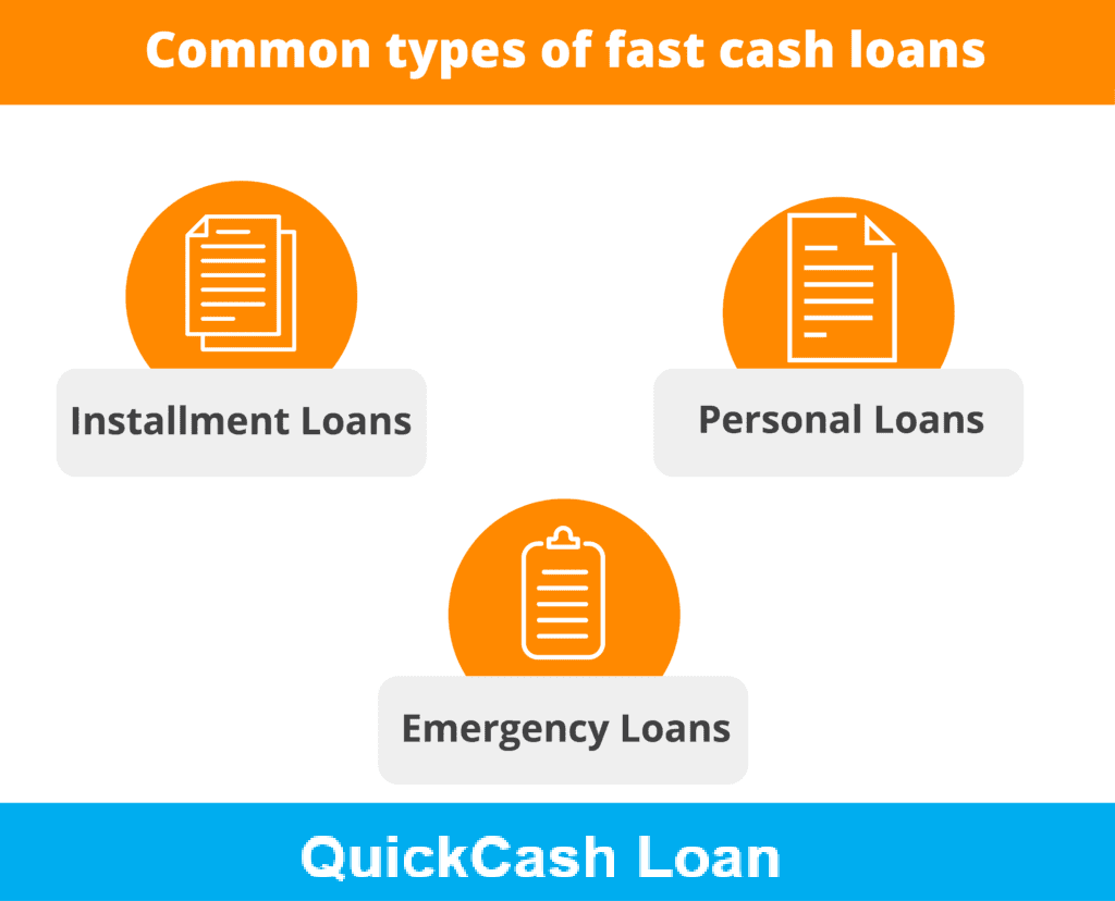 Common types of fast cash loans