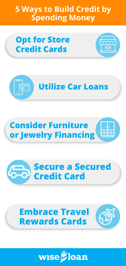 5 Ways to Build Credit by Spending Money