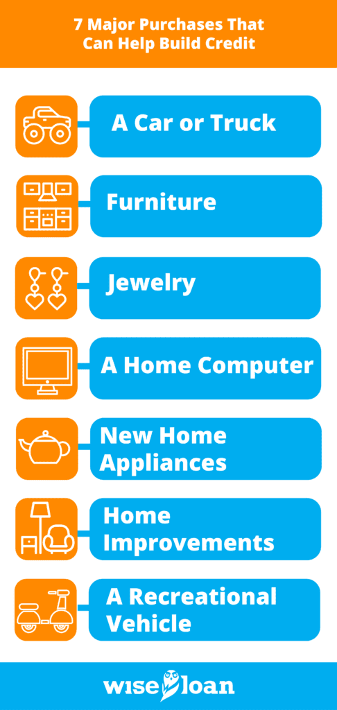 7 Major Purchases That Can Help Build Credit