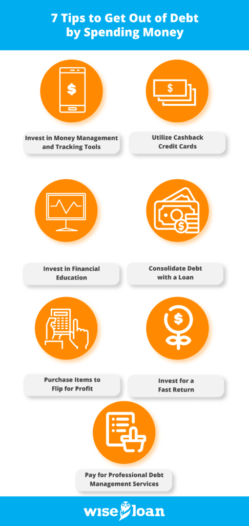 7 Tips to Get Out of Debt by Spending Money