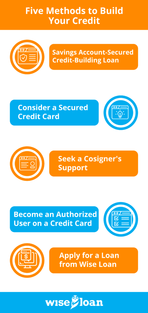  5 Ways to Build Credit if You Have Zero Credit History