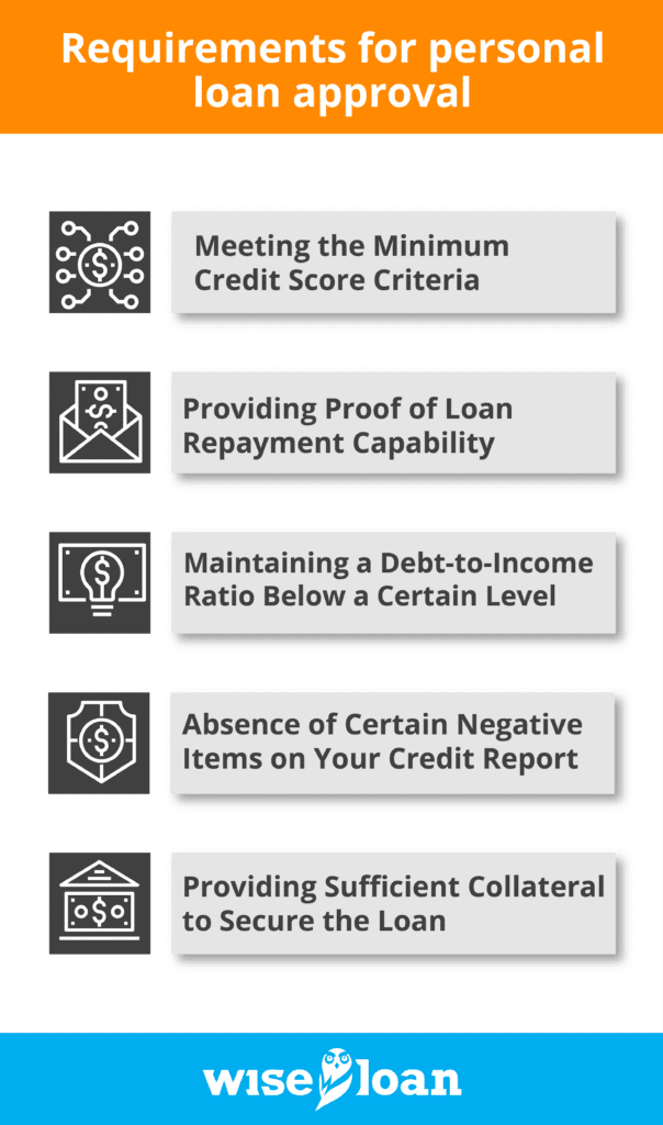 What Are the Eligibility Requirements for a Personal Loan?