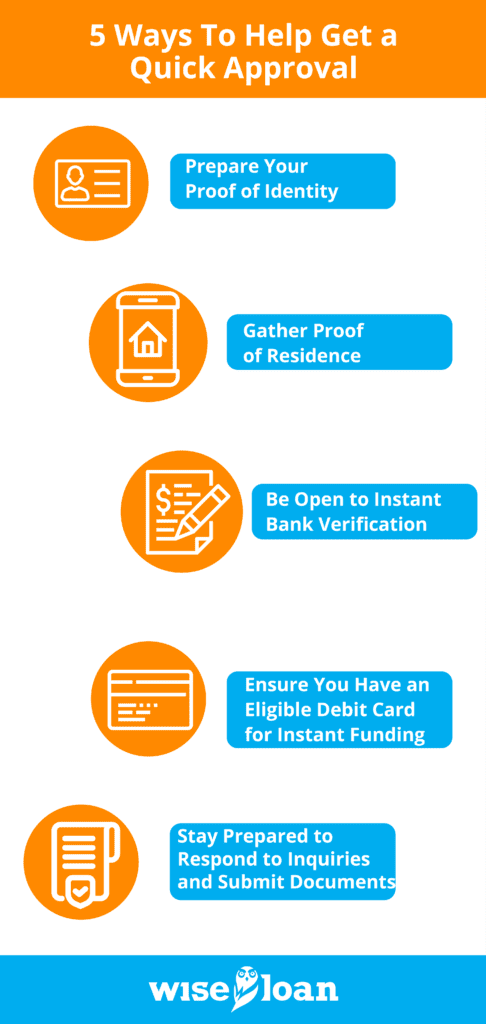 5 Ways To Help Get a Quick Approval