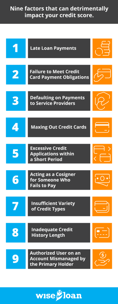 9 Things That Can Hurt Your Credit Score