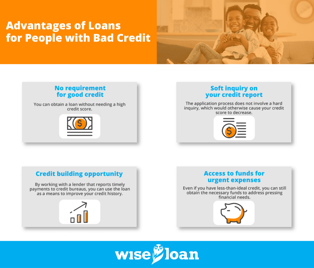 Advantages of Loans for People with Bad Credit