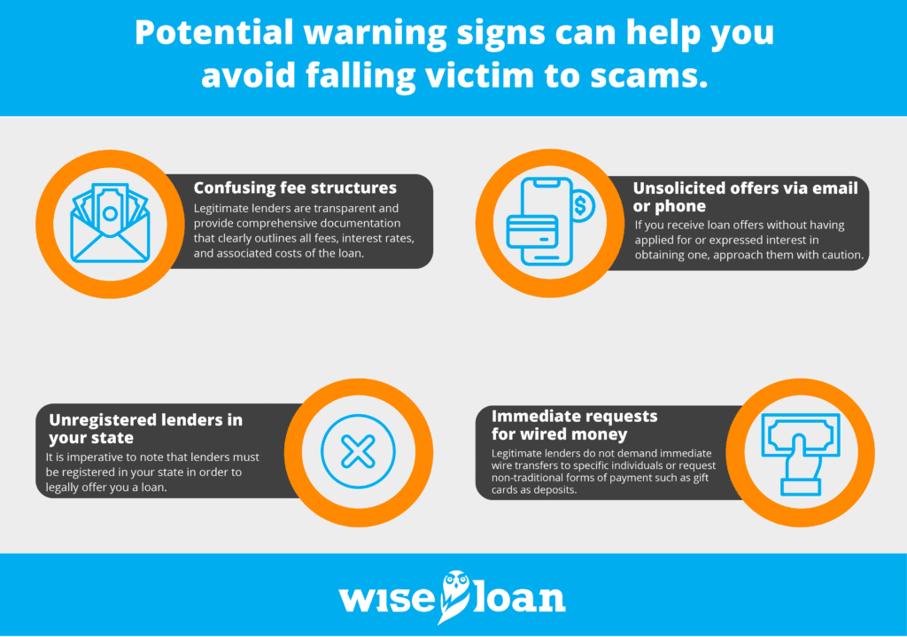 Warning signs to help avoid falling victims to scams.