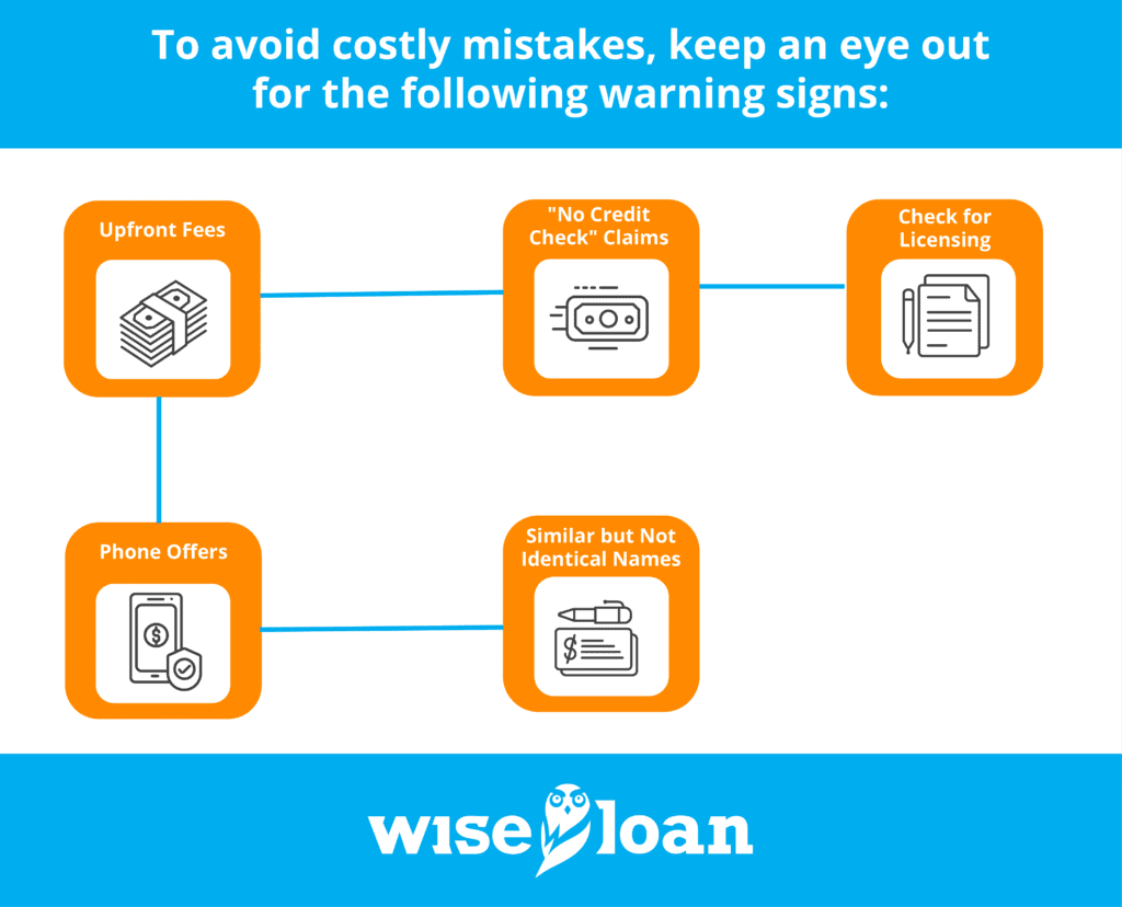 Your Guide to Cash Advance Scams